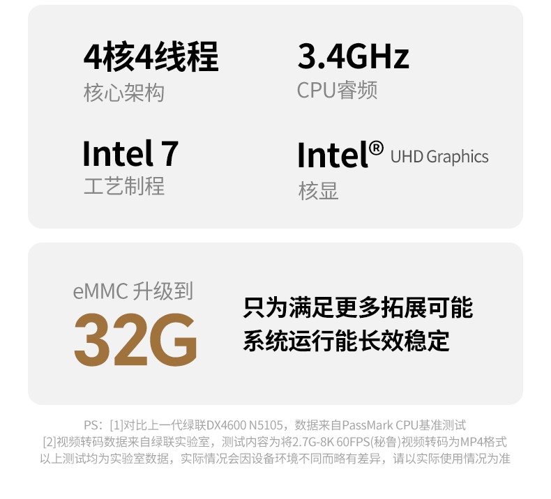 ugreen绿联-更专业更安心的数码品牌