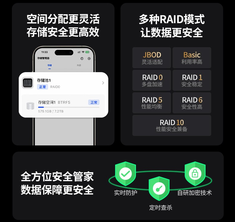 ugreen绿联-更专业更安心的数码品牌