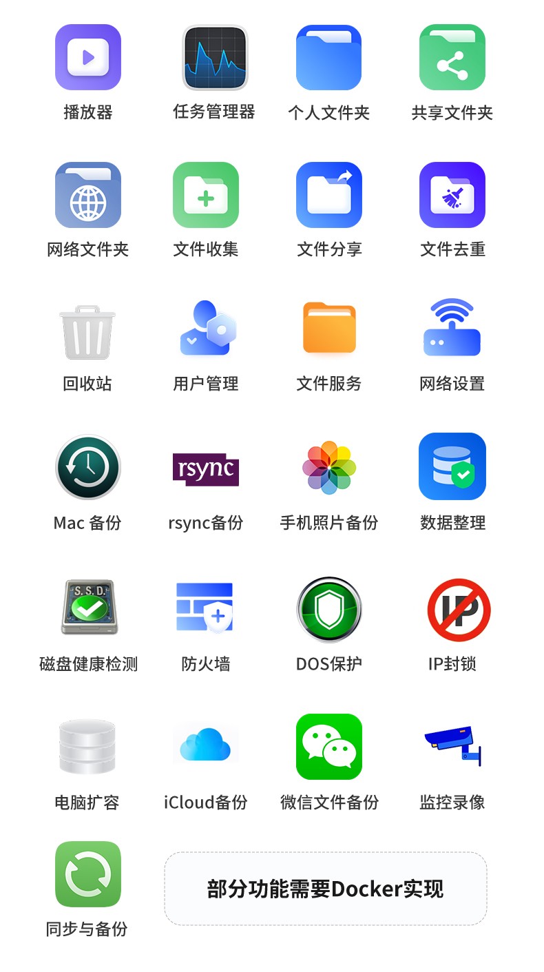 ugreen绿联-更专业更安心的数码品牌