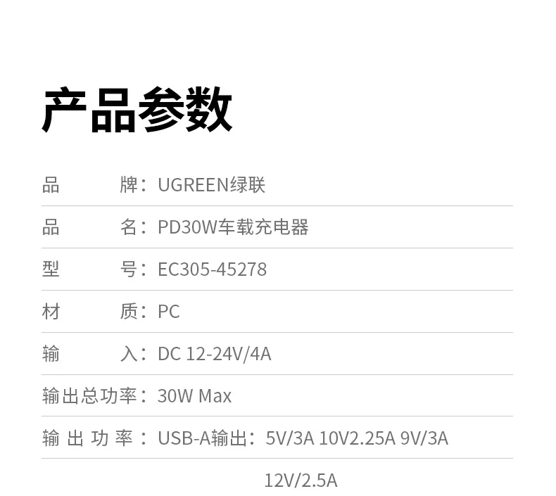 车载快充多场景使用展示 车载快充多场景使用展示