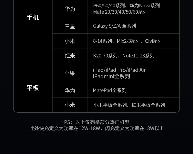 ugreen绿联-更专业更安心的数码品牌