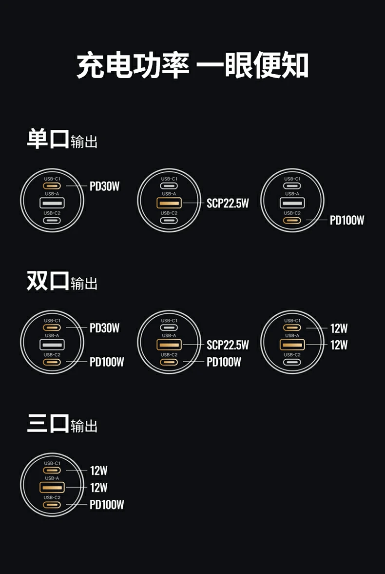 ugreen绿联-更专业更安心的数码品牌