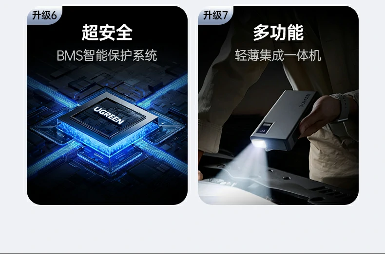 实验室验证 多次搭电与长期待机不虚标 多次搭电耐用设计 长久待机304天应急工具