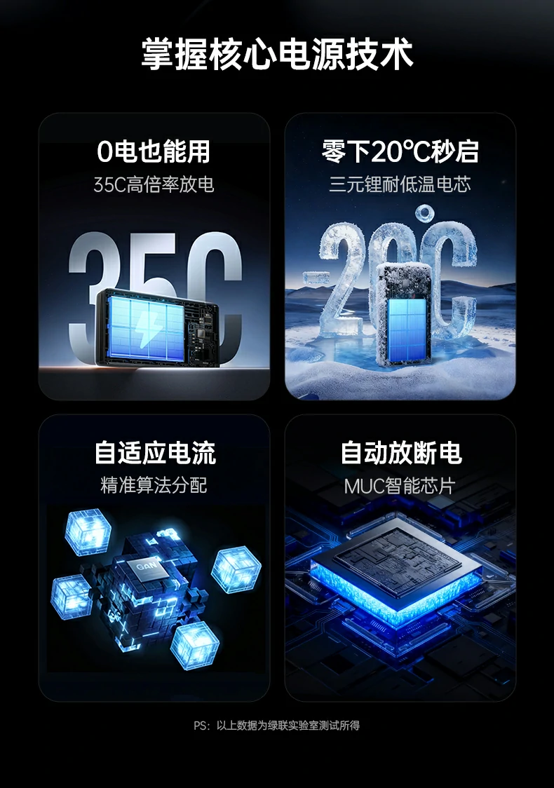 开关电源 协议ic芯片支持 功率管理稳定 开关电源与协议ic芯片 强稳应急汽车启动系统