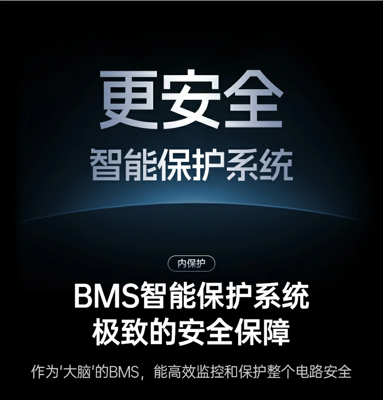 多车型兼容 适配更广泛出行保障用电更安心 多车型兼容 适配更广泛出行保障