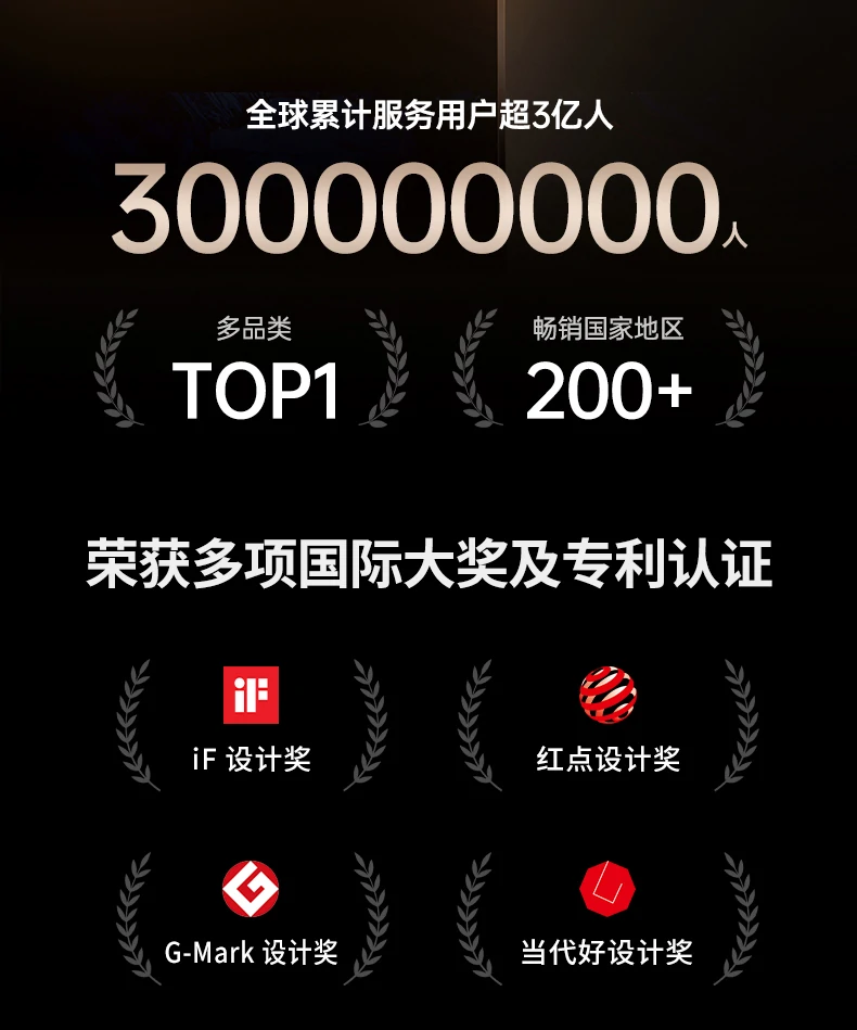 12000mah大容量 实测满电搭电20次 待机持久 12000mah容量 实测满电搭电20次