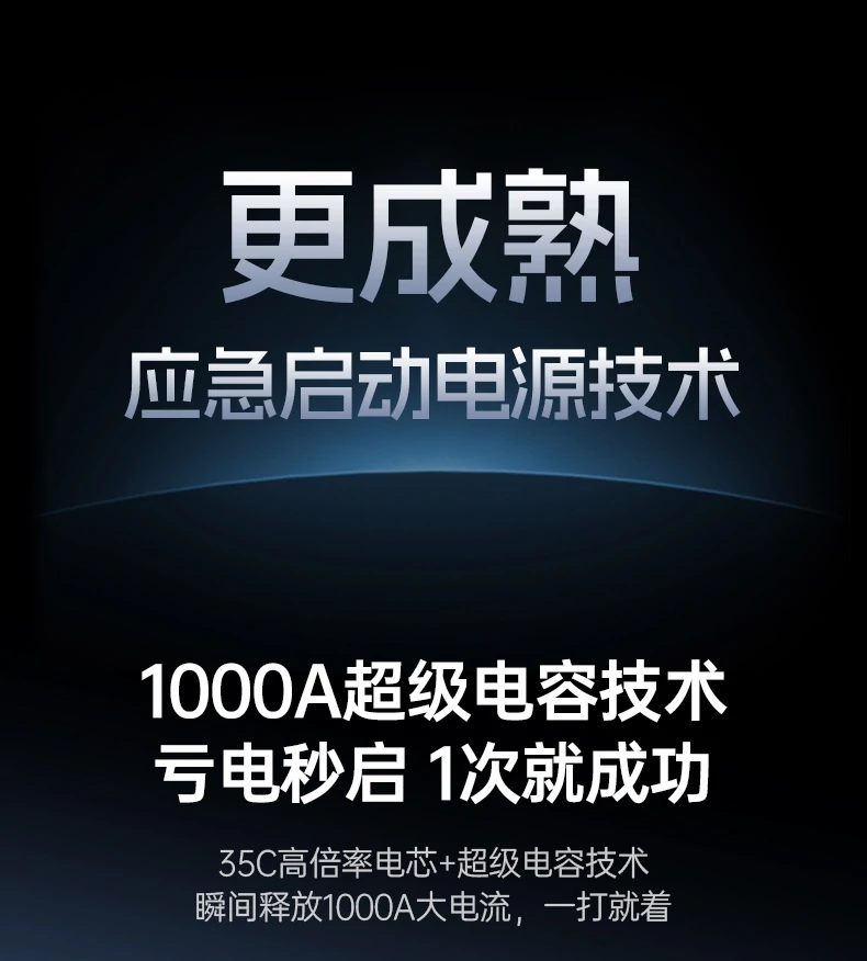 八重保护机制 过流过压过温 系统级安全防护 八重保护机制 过流过压过温全防护
