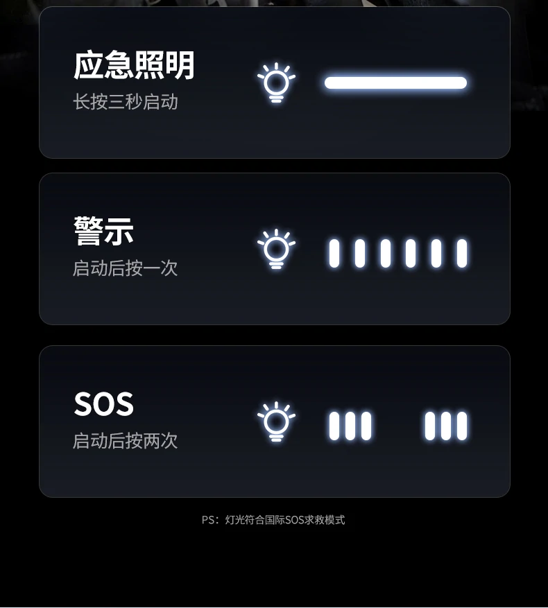 阻燃外壳 抗跌更可靠 应急随行 阻燃外壳 抗跌更可靠 应急随行