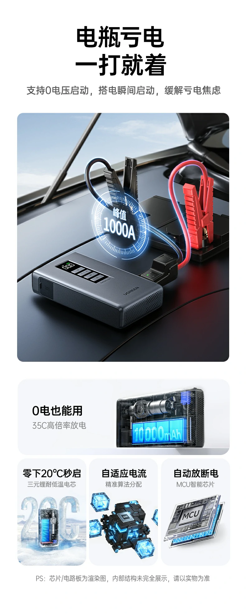 ugreen绿联-品质新体验,数码选绿联