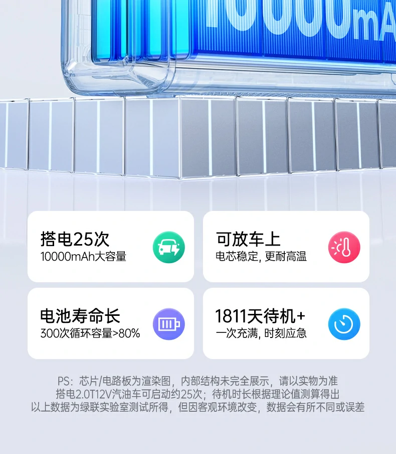 ugreen绿联-品质新体验,数码选绿联