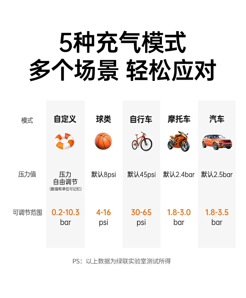 ugreen绿联-品质新体验,数码选绿联