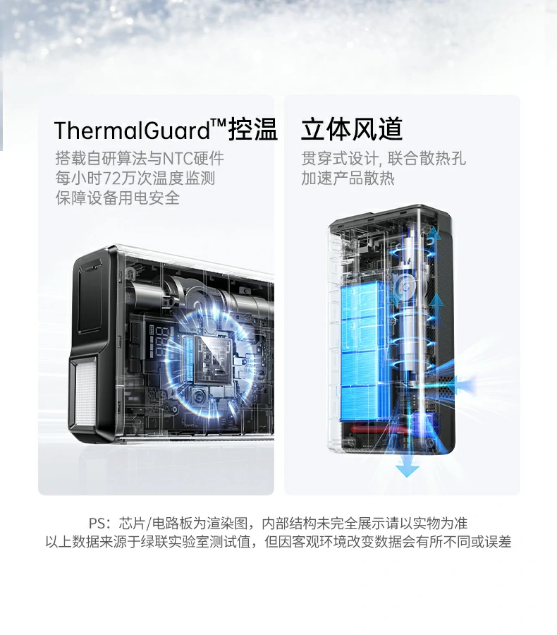 ugreen绿联-品质新体验,数码选绿联
