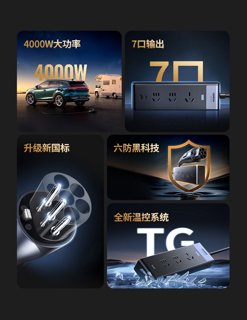 ugreen绿联-更专业更安心的数码品牌 ugreen绿联-更专业更安心的数码品牌