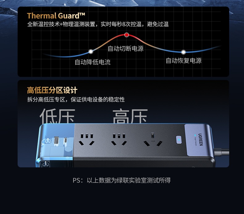 ugreen绿联-更专业更安心的数码品牌 ugreen绿联-更专业更安心的数码品牌