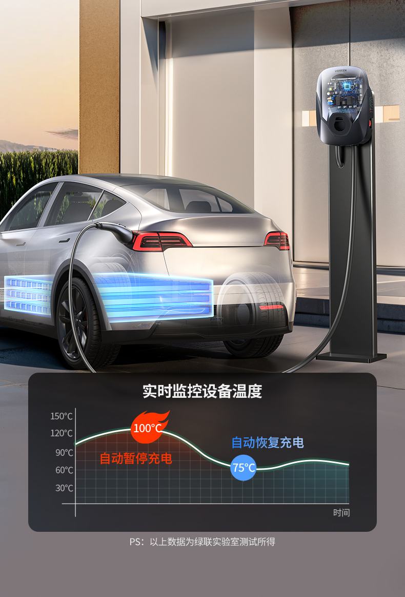 ugreen绿联-更专业更安心的数码品牌