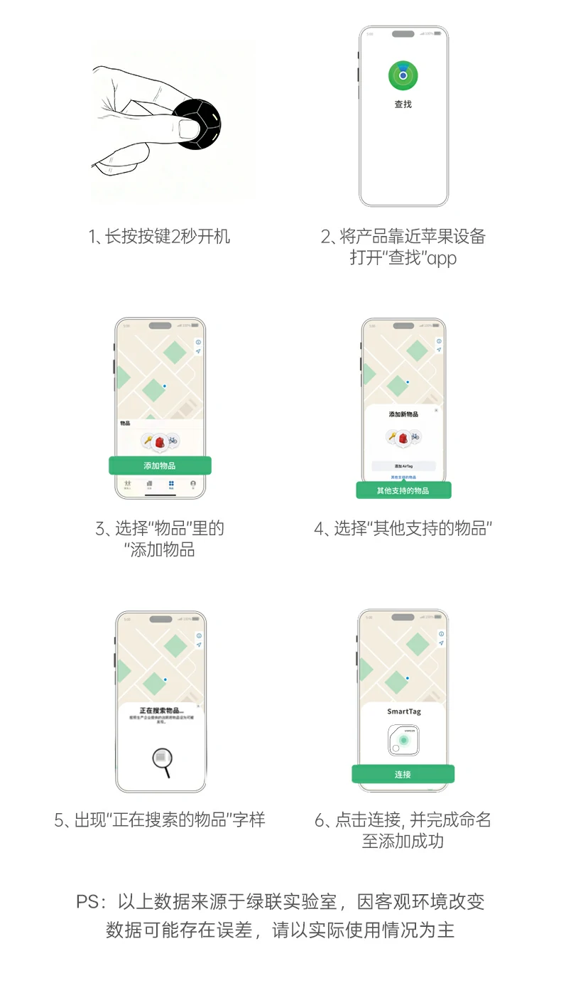 ugreen绿联-品质新体验,数码选绿联