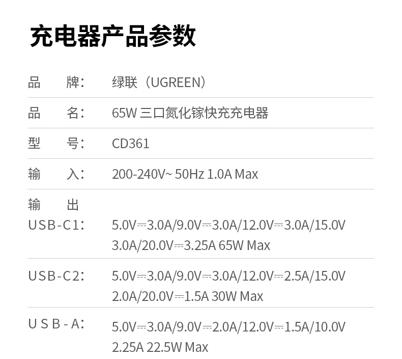 ugreen绿联-更专业更安心的数码品牌