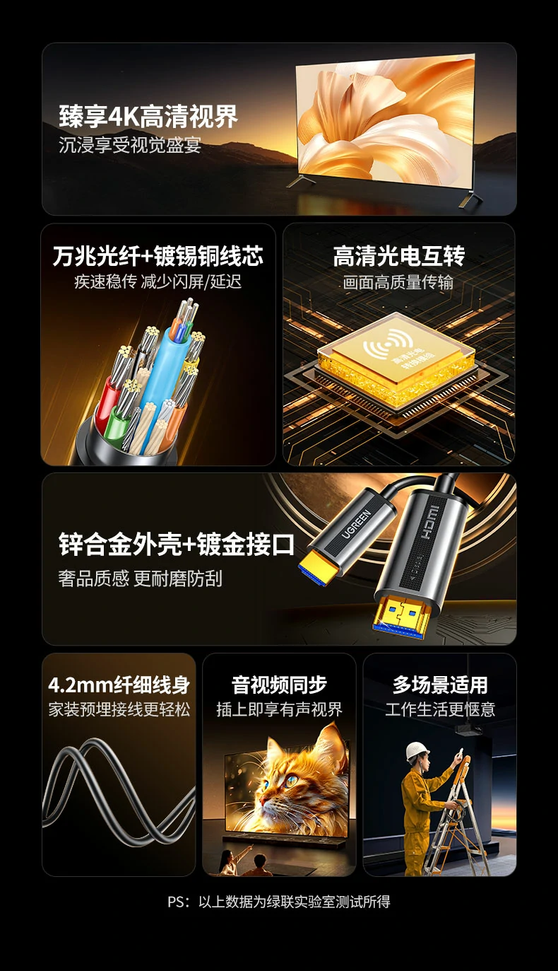 ugreen绿联-品质新体验,数码选绿联