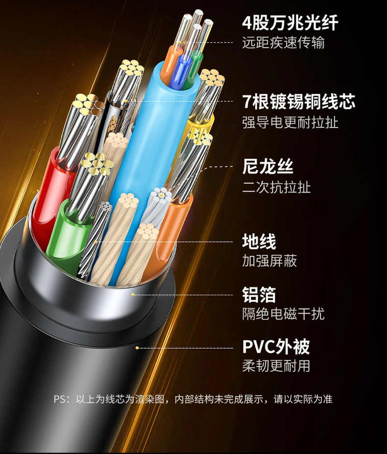 ugreen绿联-品质新体验,数码选绿联