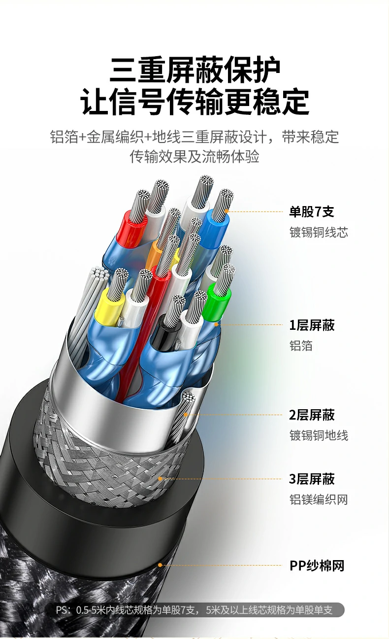 ugreen绿联-品质新体验,数码选绿联