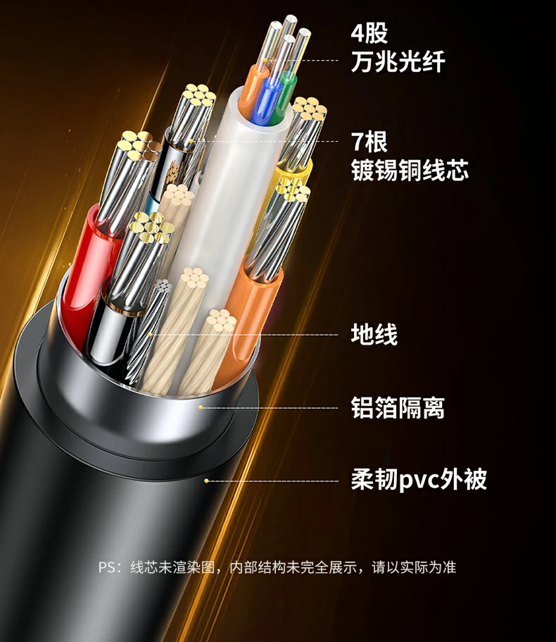 ugreen绿联-品质新体验,数码选绿联
