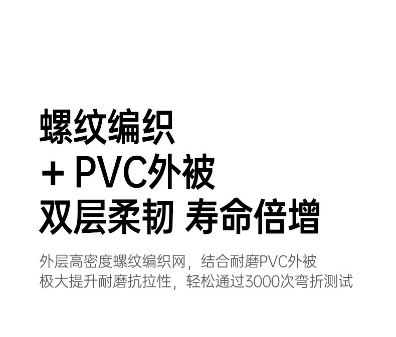 ugreen绿联-品质新体验,数码选绿联