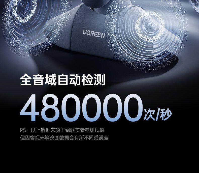 ugreen绿联-更专业更安心的数码品牌 ugreen绿联-更专业更安心的数码品牌