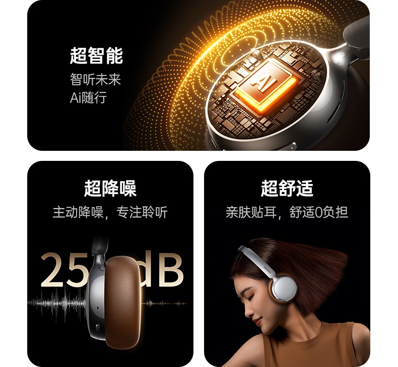 绿联hp207 anc主动降噪技术 过滤环境杂音 绿联hp207 anc主动降噪技术 过滤环境杂音