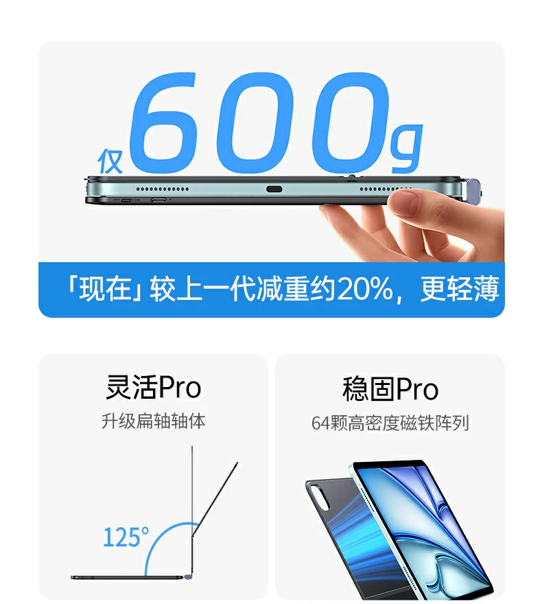 差旅途中高铁上使用场景