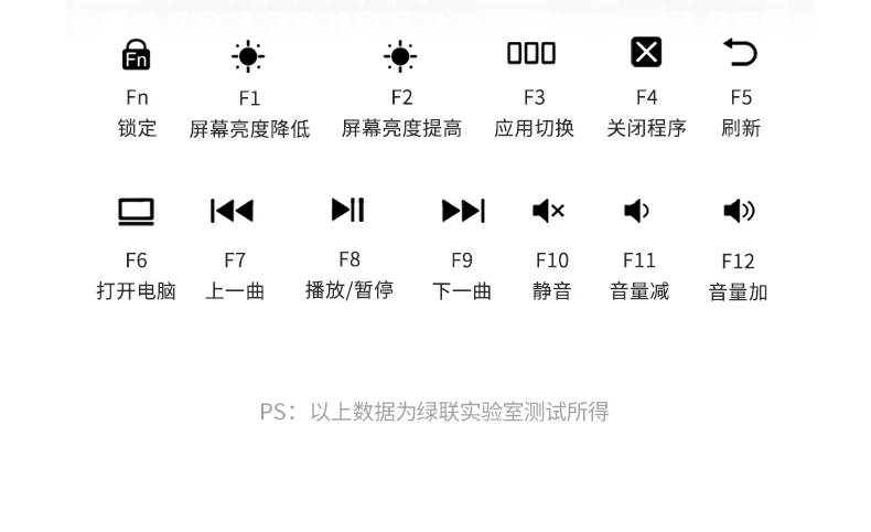 绿联ku103连接安卓平板进行文字输入，兼容android系统