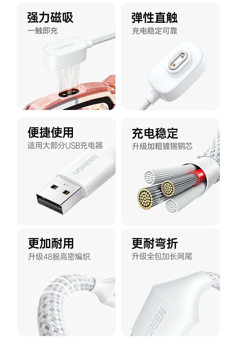 ugreen绿联-品质新体验,数码选绿联