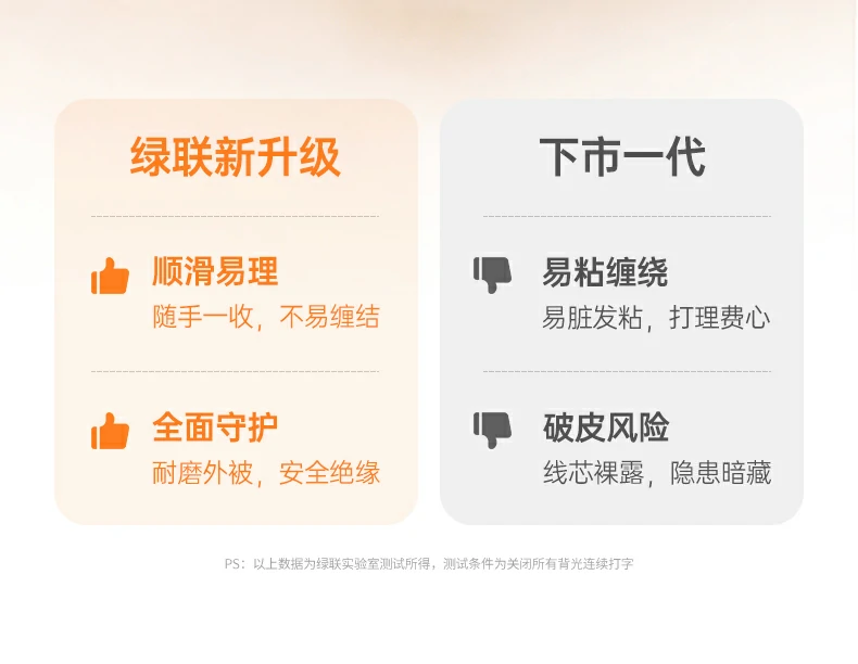 ugreen绿联-品质新体验,数码选绿联