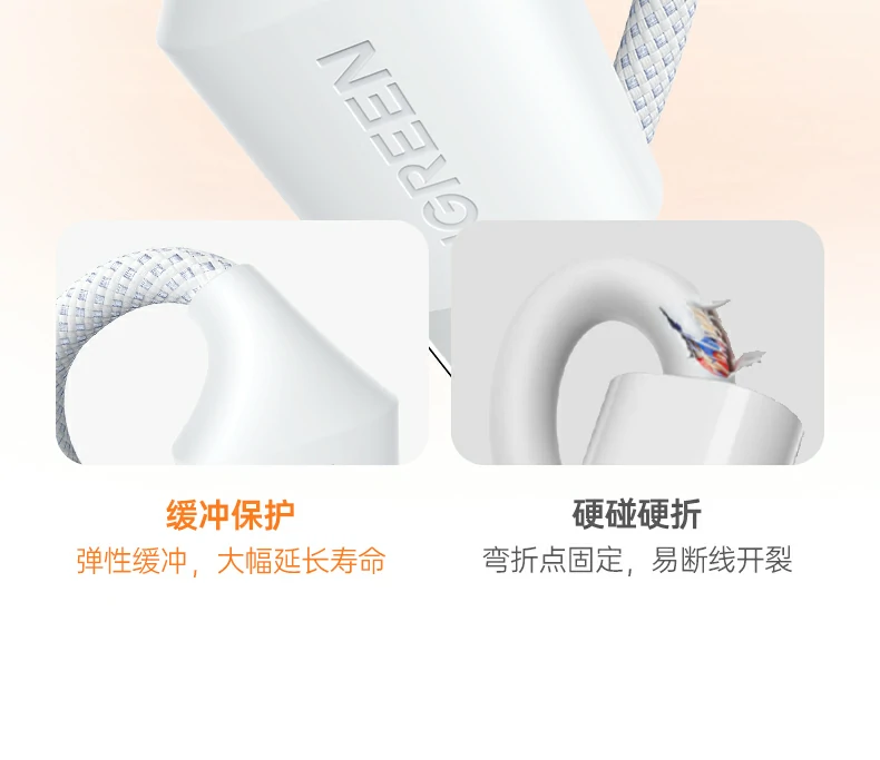 ugreen绿联-品质新体验,数码选绿联
