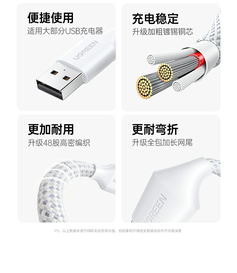 ugreen绿联-品质新体验,数码选绿联