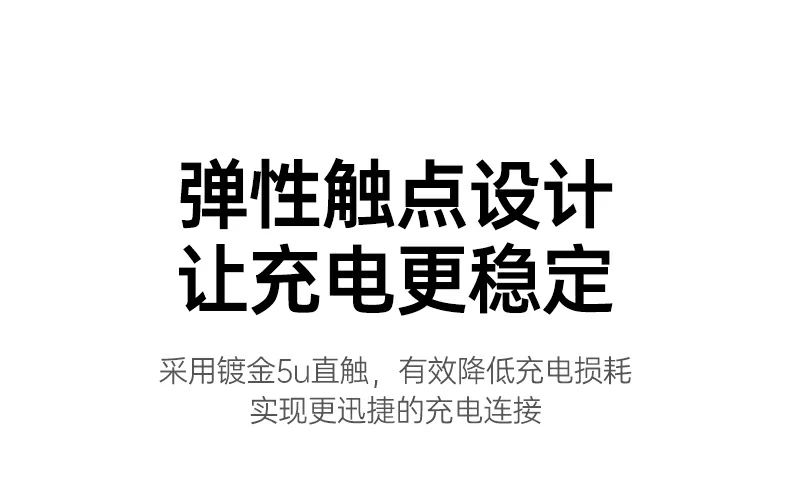 ugreen绿联-品质新体验,数码选绿联