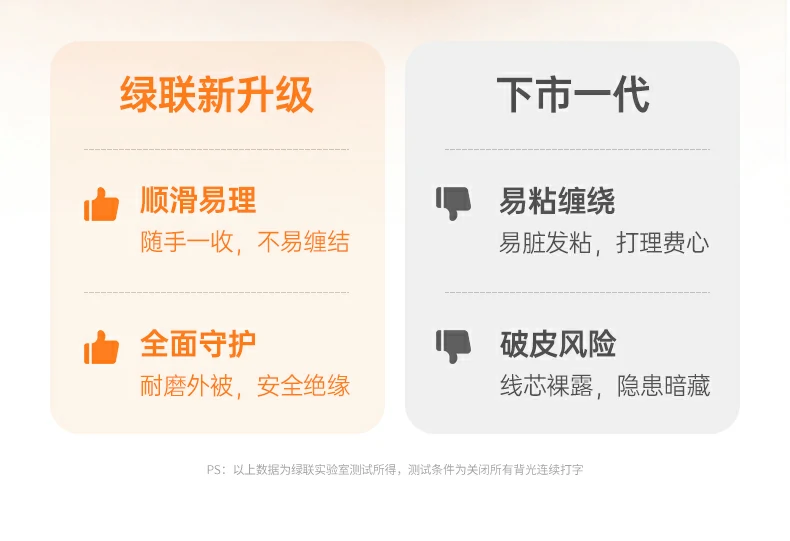 ugreen绿联-品质新体验,数码选绿联