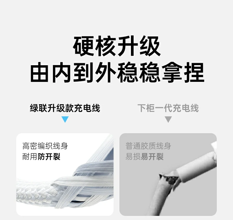 ugreen绿联-品质新体验,数码选绿联