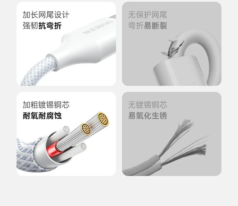 ugreen绿联-品质新体验,数码选绿联
