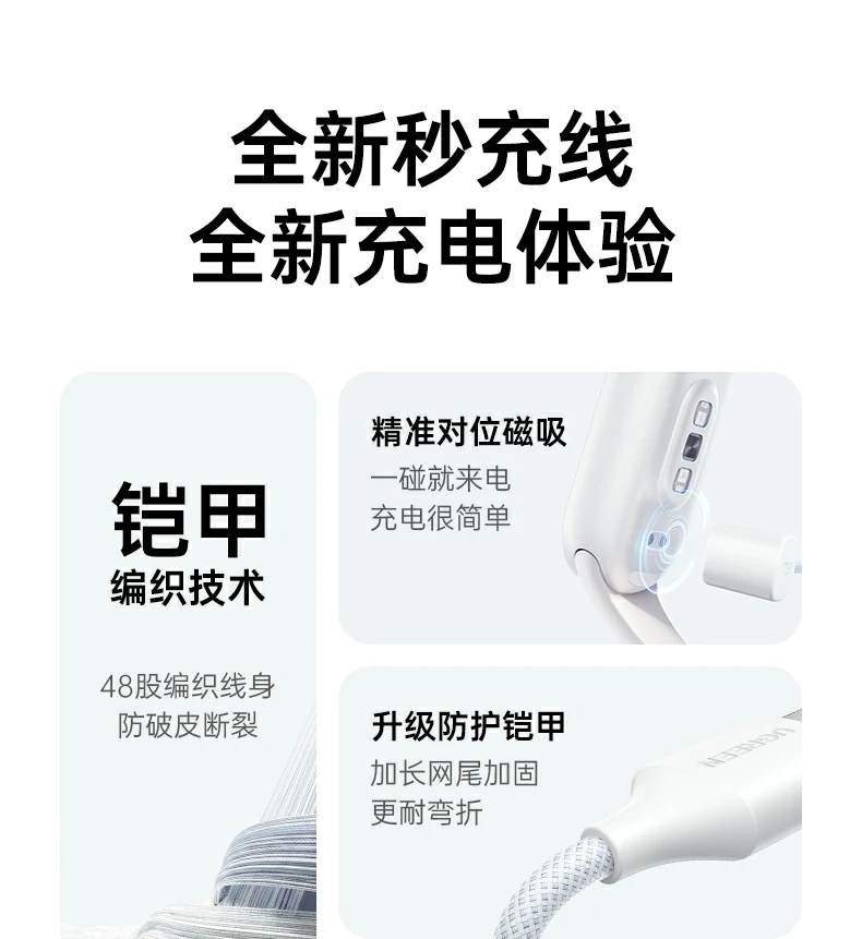 ugreen绿联-品质新体验,数码选绿联