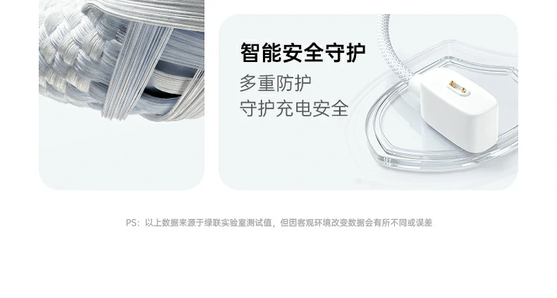 ugreen绿联-品质新体验,数码选绿联