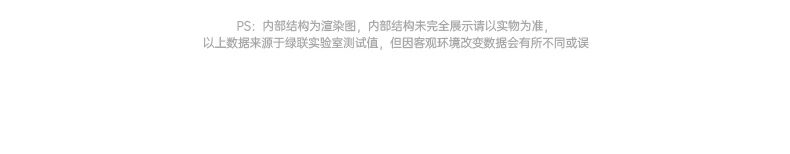 ugreen绿联-品质新体验,数码选绿联