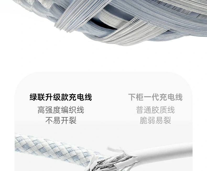 ugreen绿联-品质新体验,数码选绿联