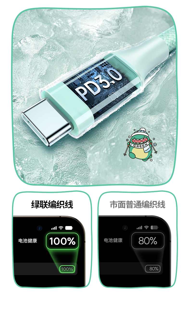 ugreen绿联-更专业更安心的数码品牌