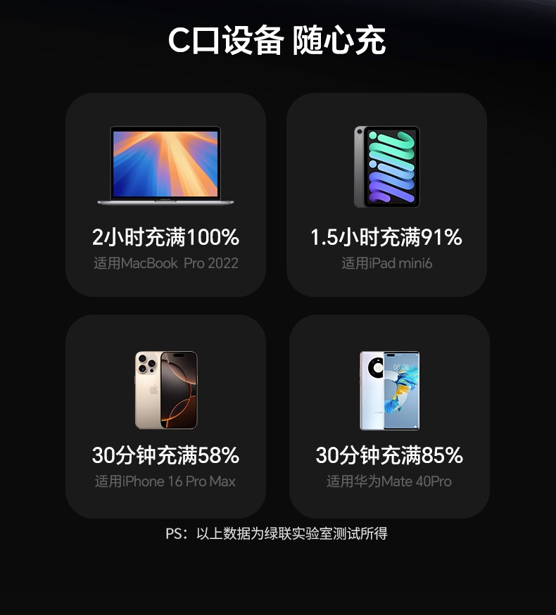 ugreen绿联-更专业更安心的数码品牌
