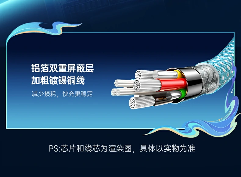 ugreen绿联-品质新体验,数码选绿联
