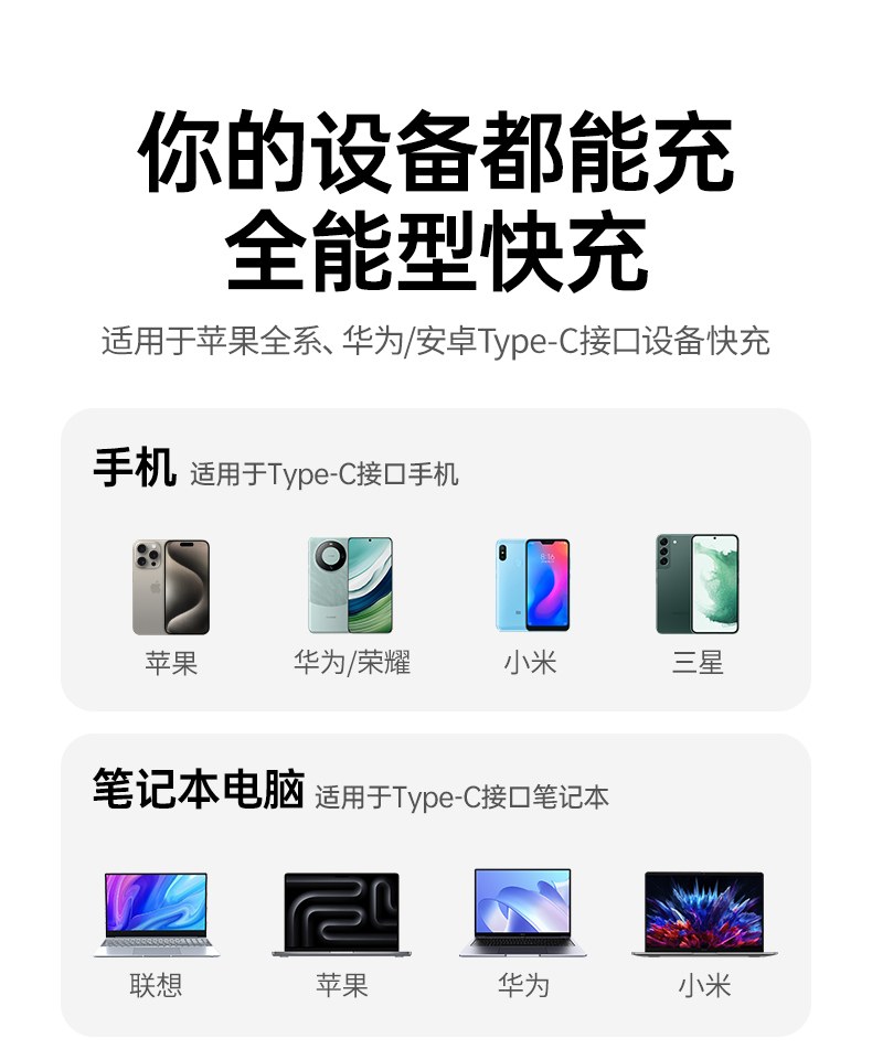 绿联l527type-c双头线适配车载充电使用场景