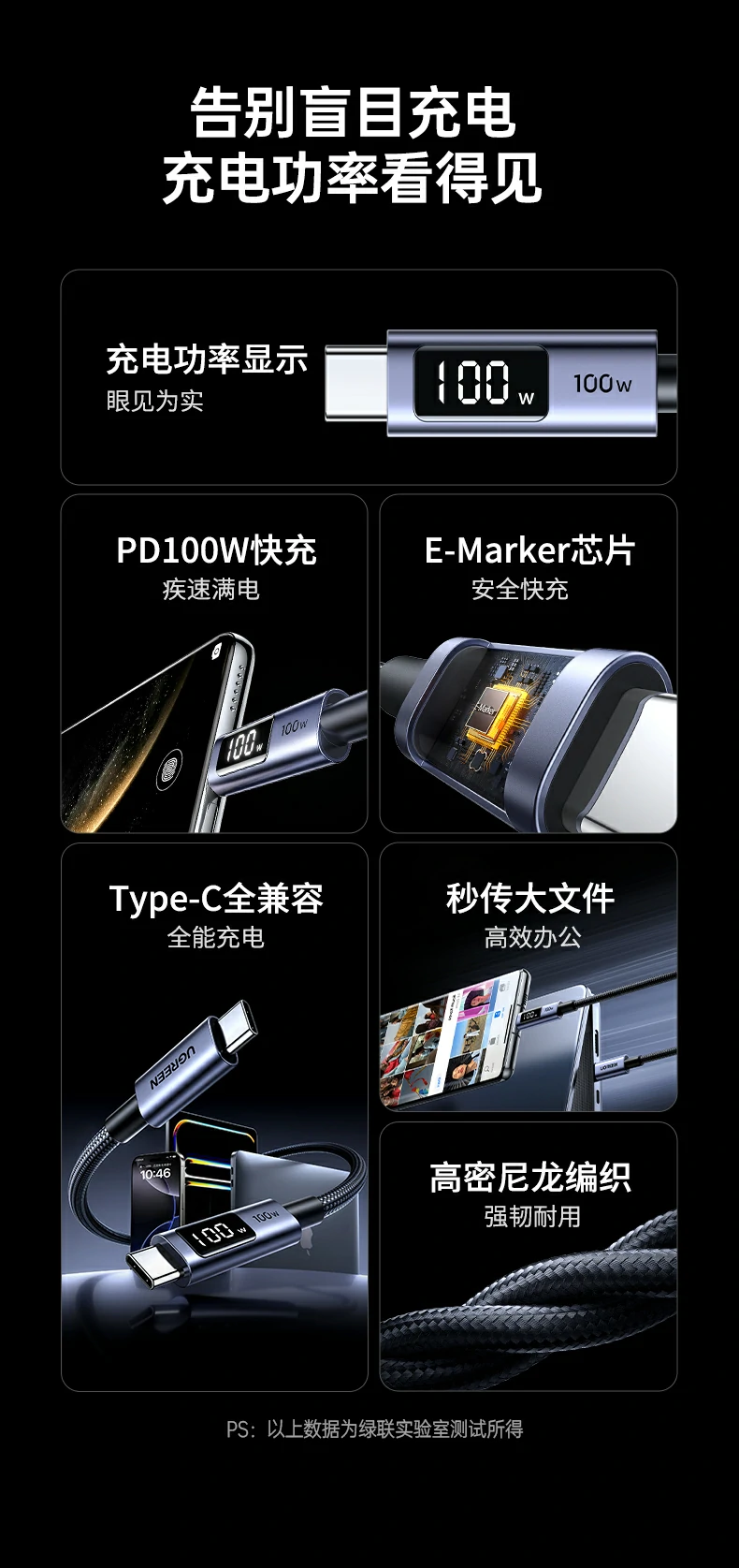 绿联pd100w快充线，显示电压电流参数清晰直观
