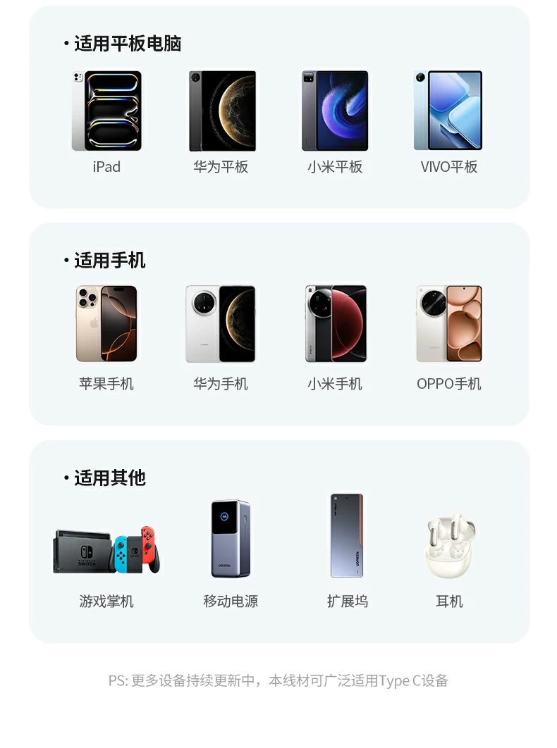 ugreen l529快充线，支持车载充电使用