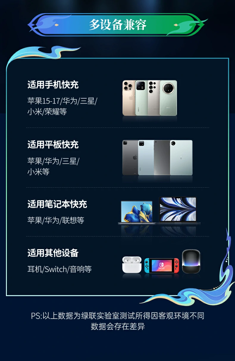 ugreen绿联-品质新体验,数码选绿联
