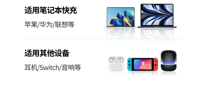 ugreen绿联-品质新体验,数码选绿联